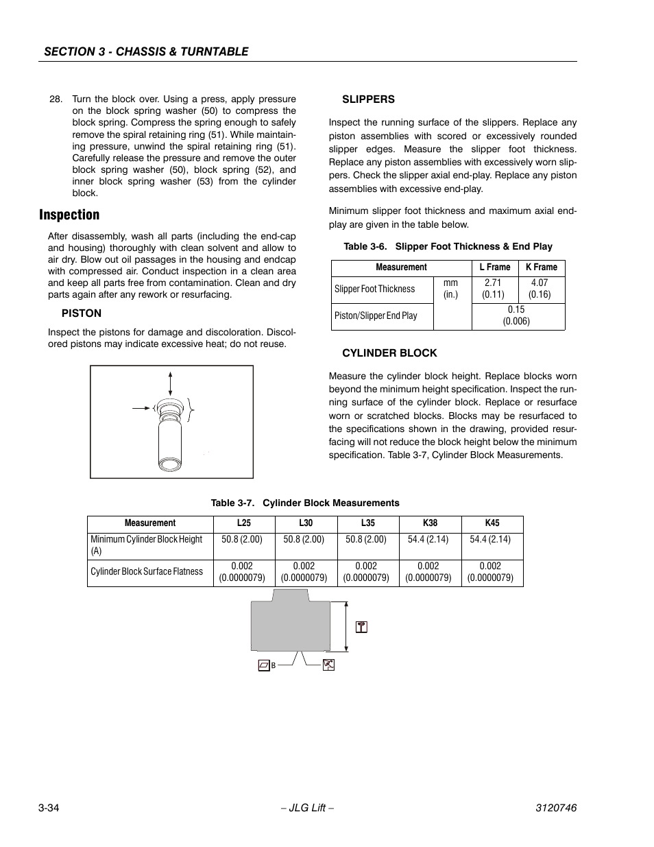 Inspection, Inspection -34, Slipper foot thickness & end play -34 | Cylinder block measurements -34 | JLG 601S ANSI Service Manual User Manual | Page 74 / 244