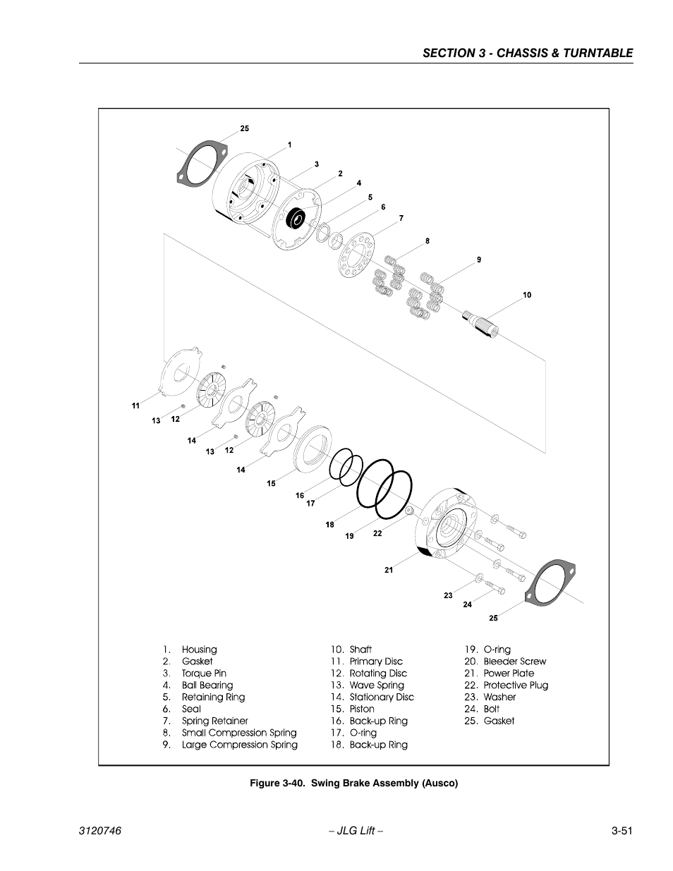 Swing brake assembly (ausco) -51 | JLG 601S ANSI Service Manual User Manual | Page 91 / 244