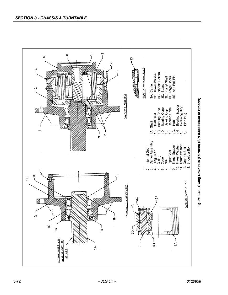 JLG 800A_AJ Service Manual User Manual | Page 128 / 466