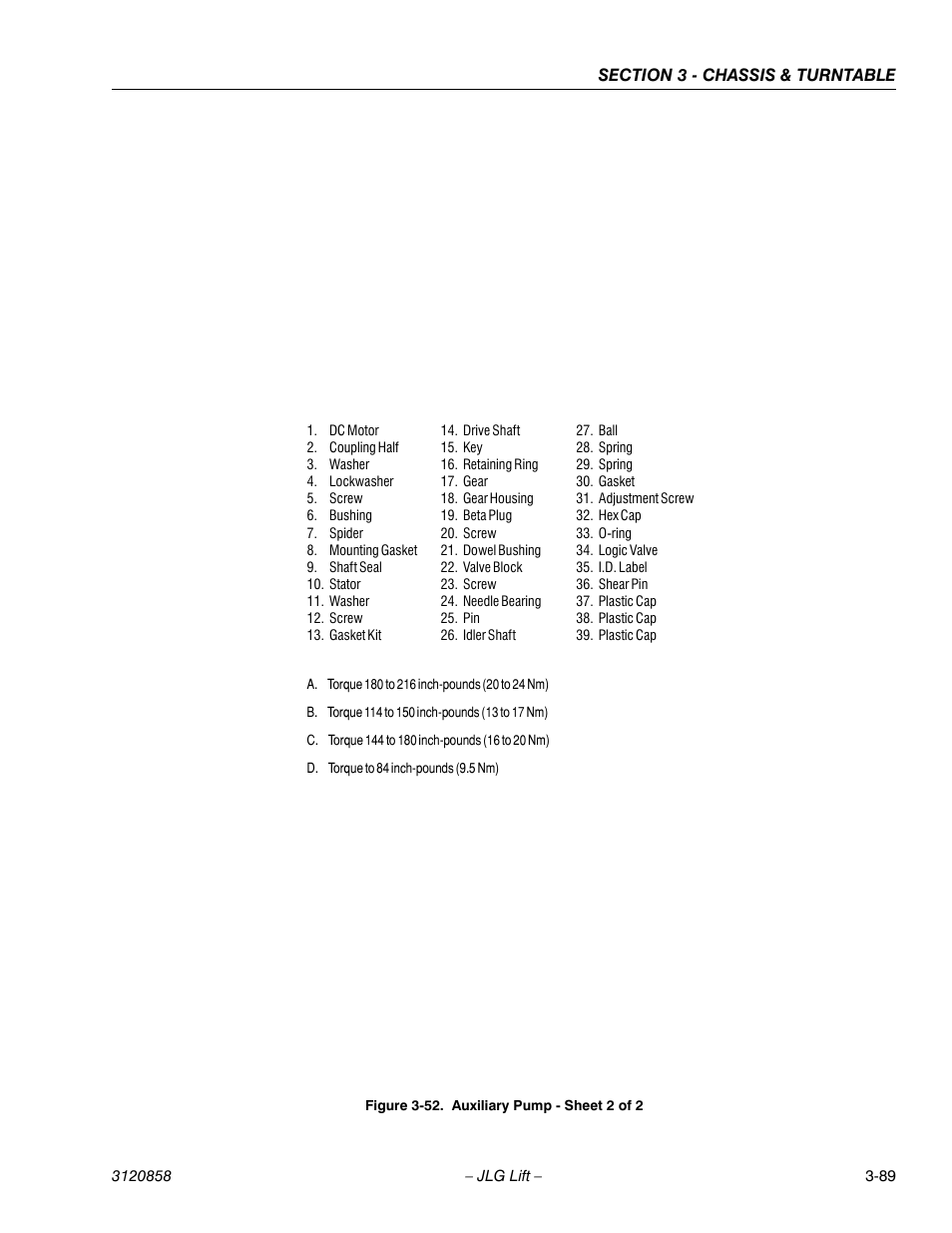 Auxiliary pump - sheet 2 of 2 -89 | JLG 800A_AJ Service Manual User Manual | Page 145 / 466