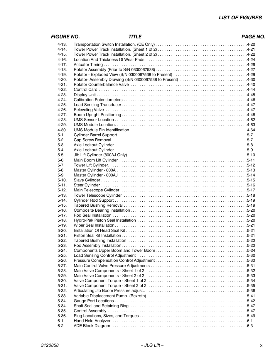 JLG 800A_AJ Service Manual User Manual | Page 15 / 466