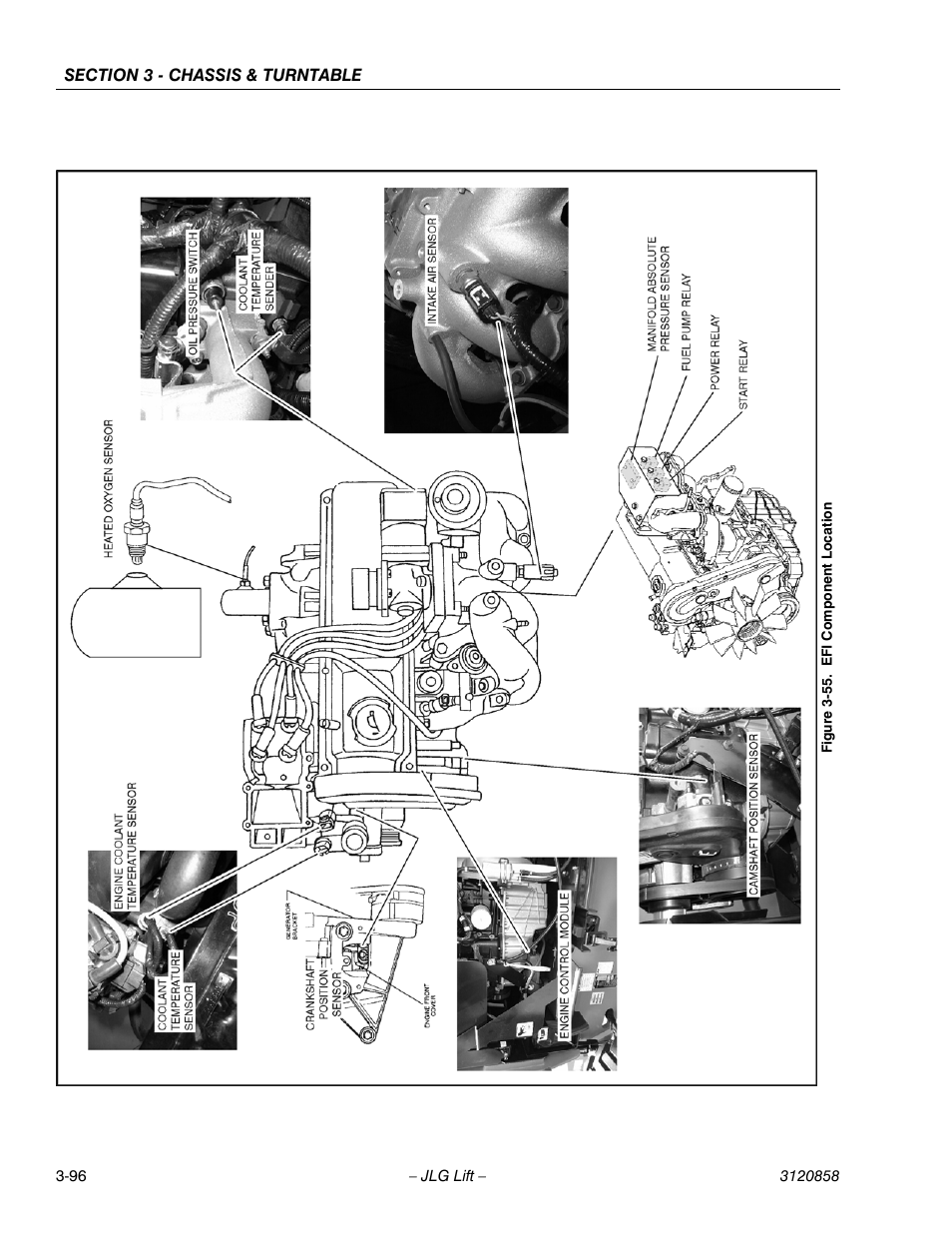 Efi component location -96 | JLG 800A_AJ Service Manual User Manual | Page 152 / 466