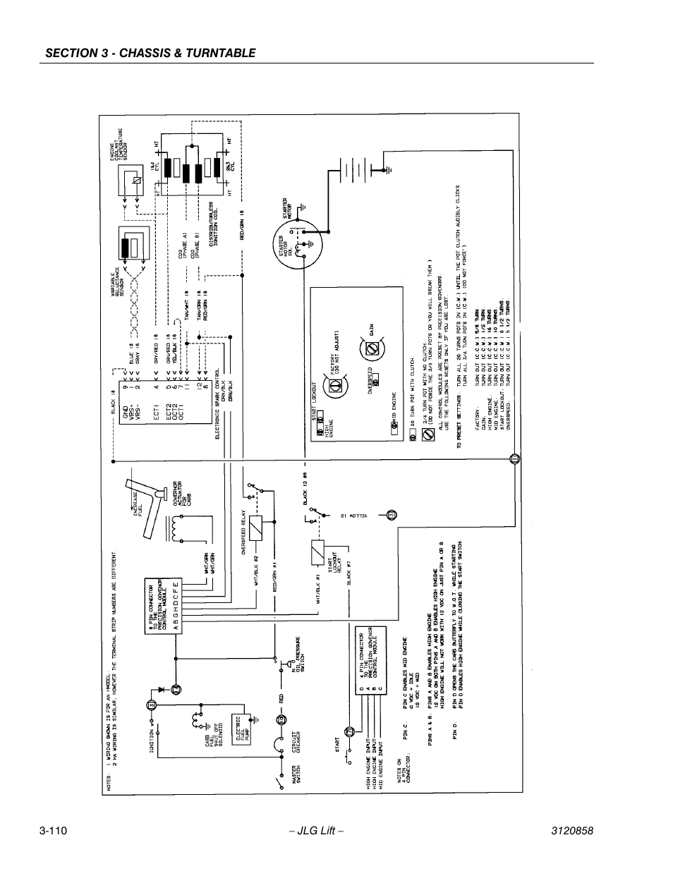 JLG 800A_AJ Service Manual User Manual | Page 166 / 466