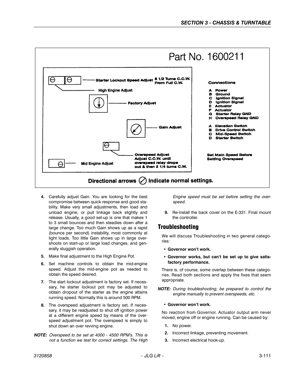 Troubleshooting | JLG 800A_AJ Service Manual User Manual | Page 167 / 466