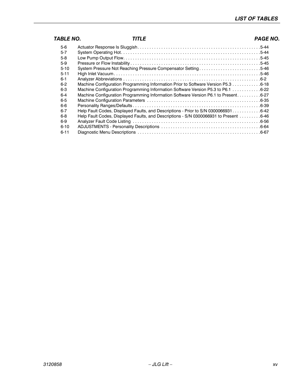 JLG 800A_AJ Service Manual User Manual | Page 19 / 466