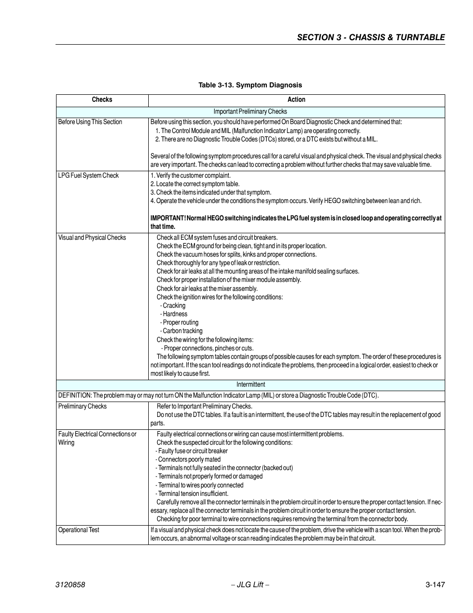 Symptom diagnosis -147 | JLG 800A_AJ Service Manual User Manual | Page 203 / 466