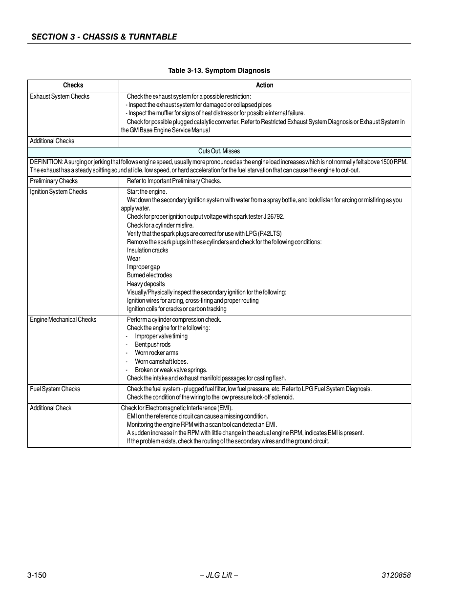 JLG 800A_AJ Service Manual User Manual | Page 206 / 466