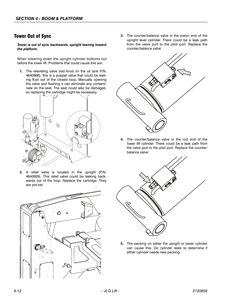 Tower out of sync | JLG 800A_AJ Service Manual User Manual | Page 226 / 466