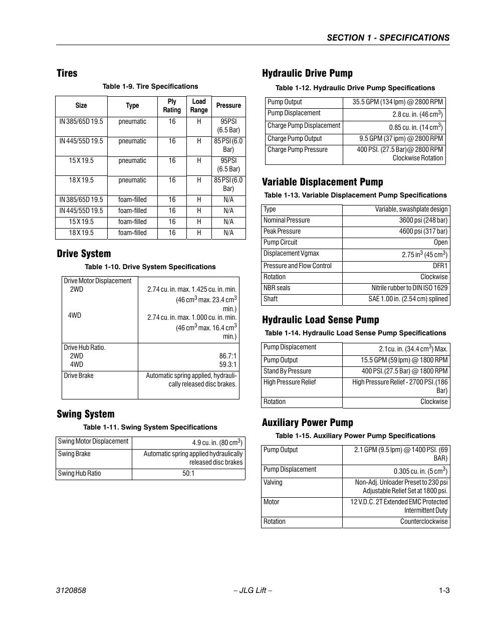 Tires, Drive system, Swing system | Hydraulic drive pump, Variable displacement pump, Hydraulic load sense pump, Auxiliary power pump, Tire specifications -3, Drive system specifications -3, Swing system specifications -3 | JLG 800A_AJ Service Manual User Manual | Page 23 / 466