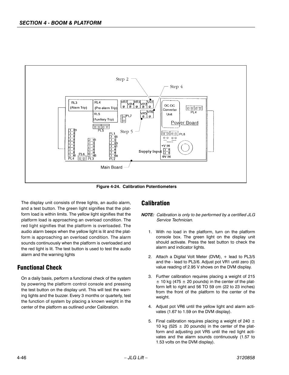 Functional check, Calibration, Calibration potentiometers -46 | JLG 800A_AJ Service Manual User Manual | Page 260 / 466