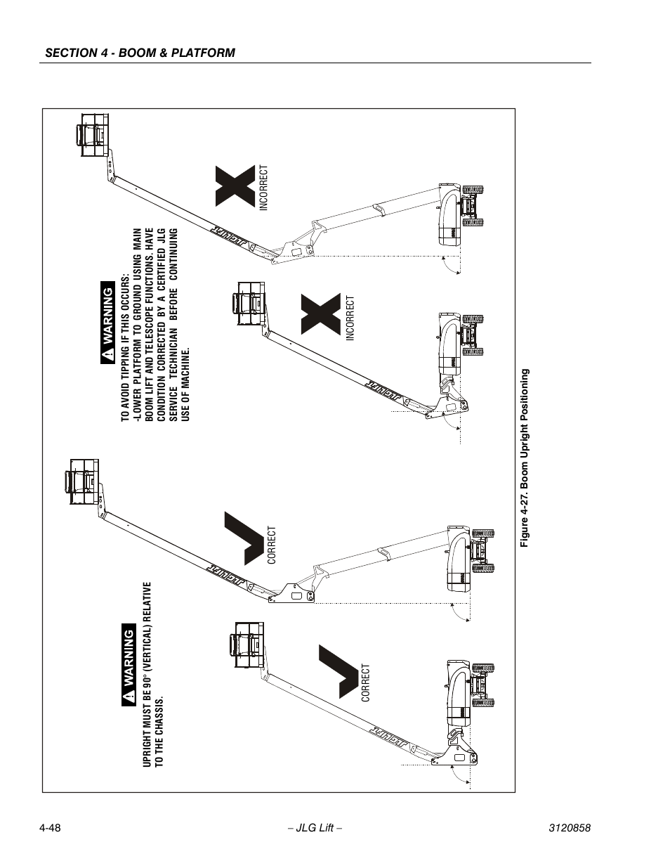 Boom upright positioning -48 | JLG 800A_AJ Service Manual User Manual | Page 262 / 466