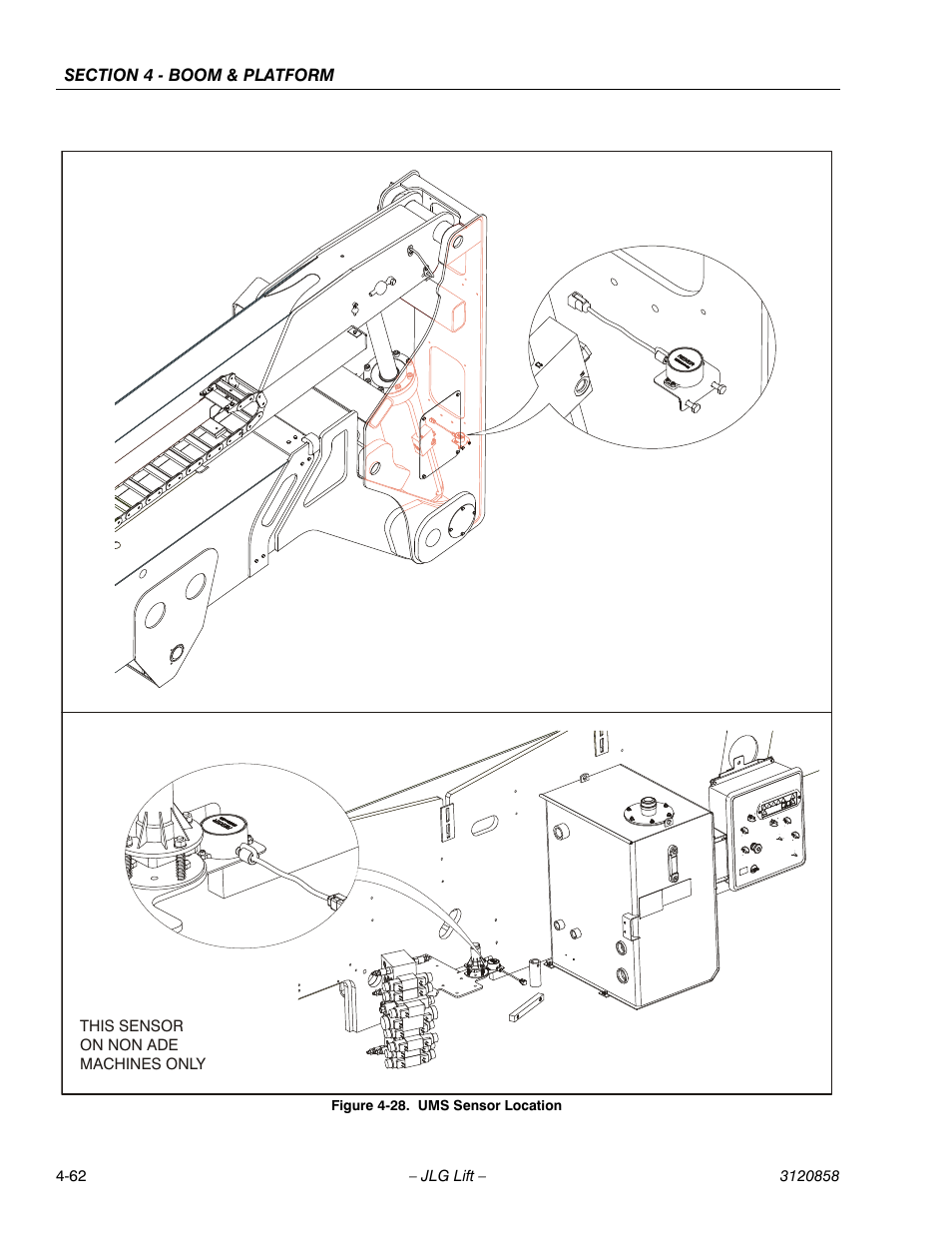 Ums sensor location -62 | JLG 800A_AJ Service Manual User Manual | Page 276 / 466