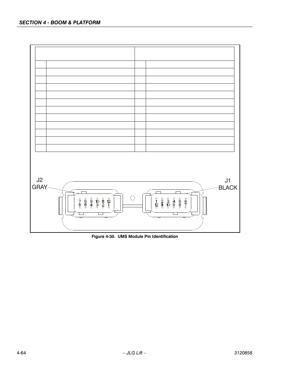 Ums module pin identification -64, J1 j2, J2 gray j1 black | JLG 800A_AJ Service Manual User Manual | Page 278 / 466