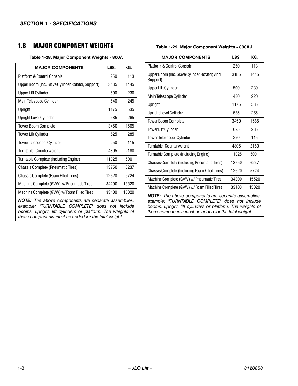 8 major component weights, Major component weights -8, Major component weights - 800a -8 | Major component weights - 800aj -8 | JLG 800A_AJ Service Manual User Manual | Page 28 / 466