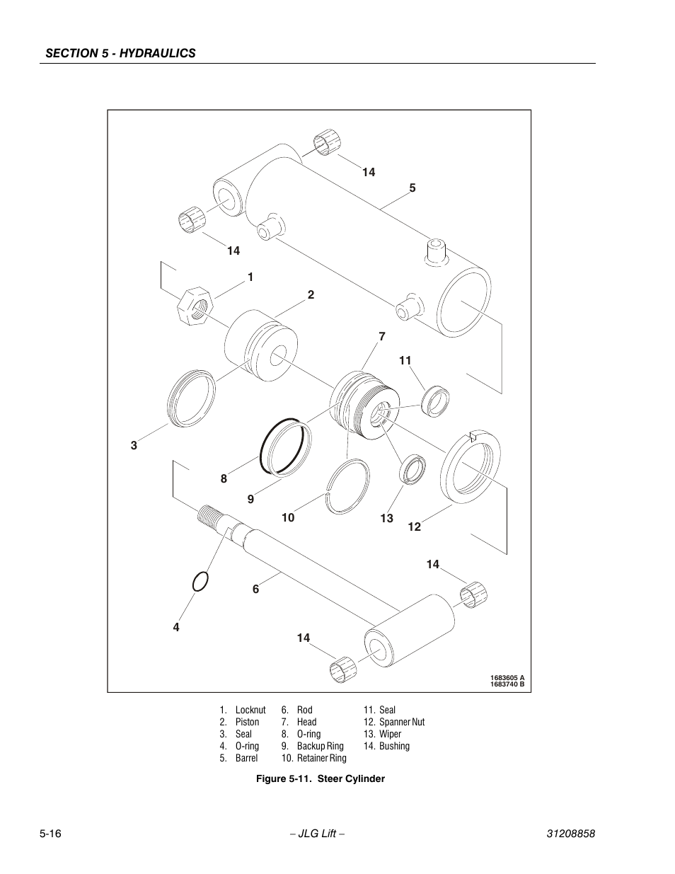 Steer cylinder -16 | JLG 800A_AJ Service Manual User Manual | Page 298 / 466