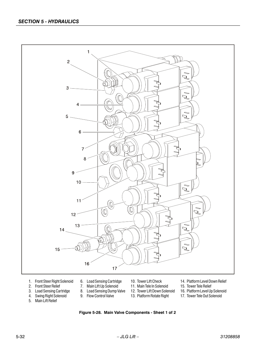 Main valve components - sheet 1 of 2 -32 | JLG 800A_AJ Service Manual User Manual | Page 314 / 466