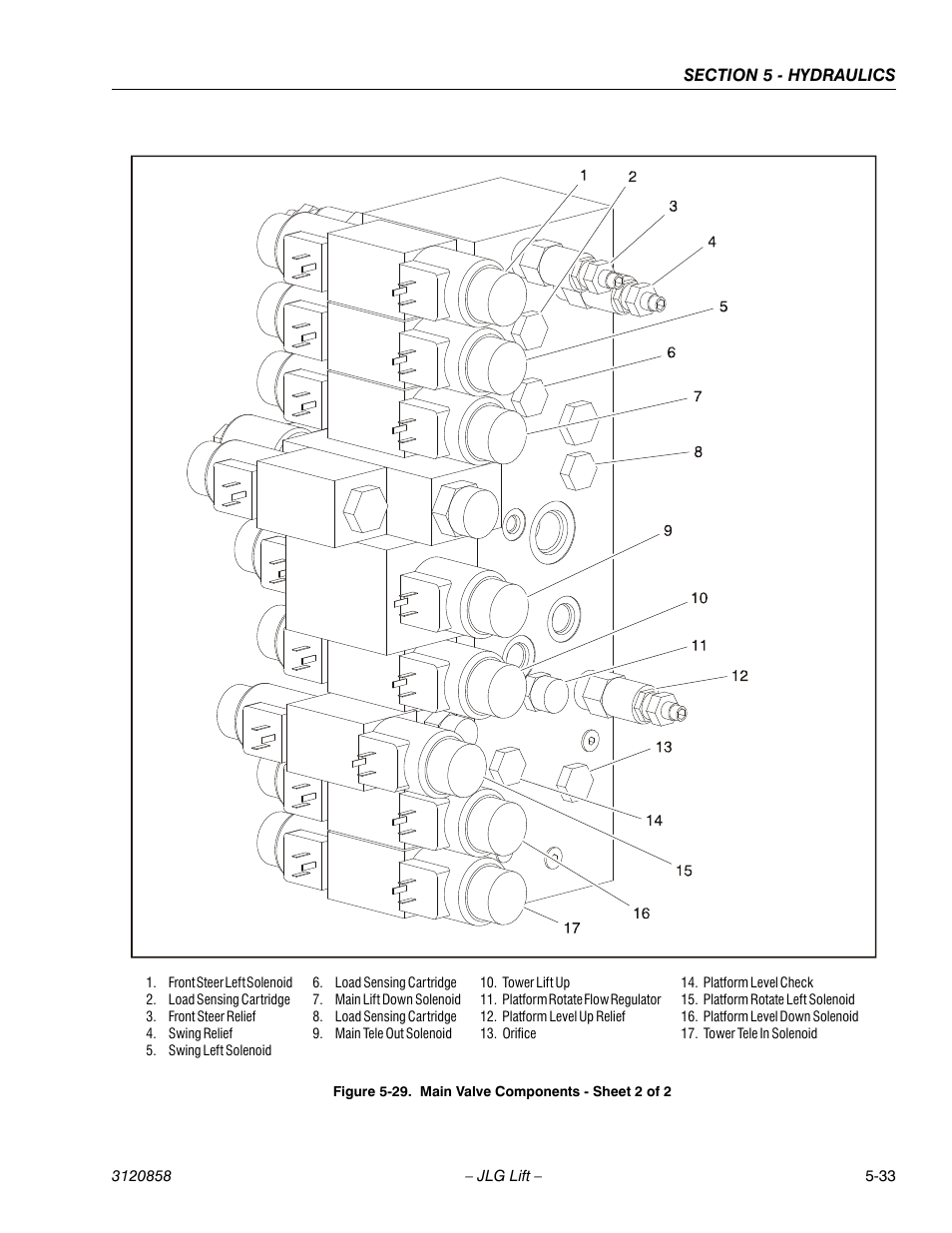 Main valve components - sheet 2 of 2 -33 | JLG 800A_AJ Service Manual User Manual | Page 315 / 466