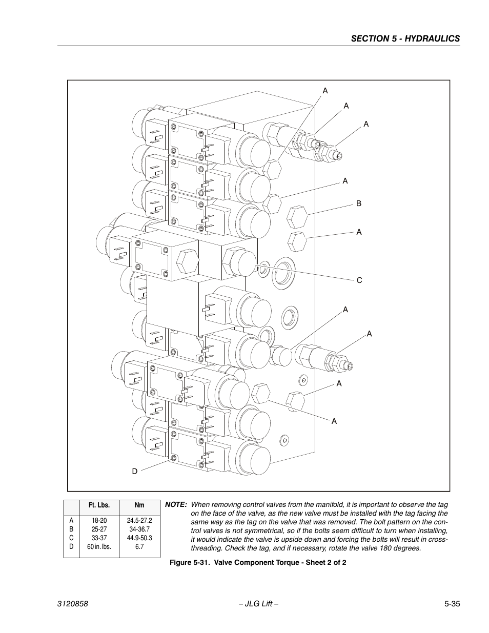 Valve component torque - sheet 2 of 2 -35 | JLG 800A_AJ Service Manual User Manual | Page 317 / 466