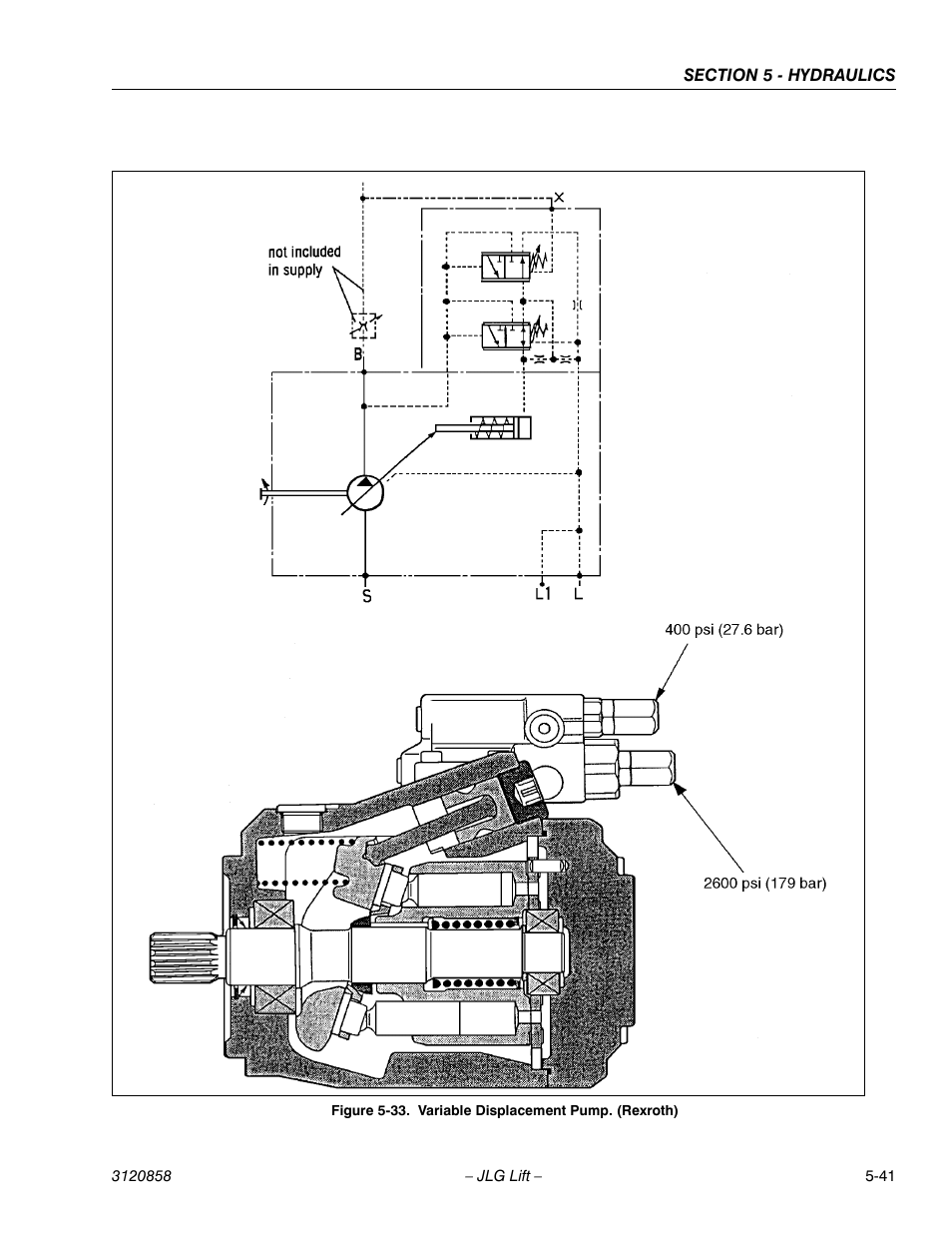 Variable displacement pump. (rexroth) -41 | JLG 800A_AJ Service Manual User Manual | Page 323 / 466