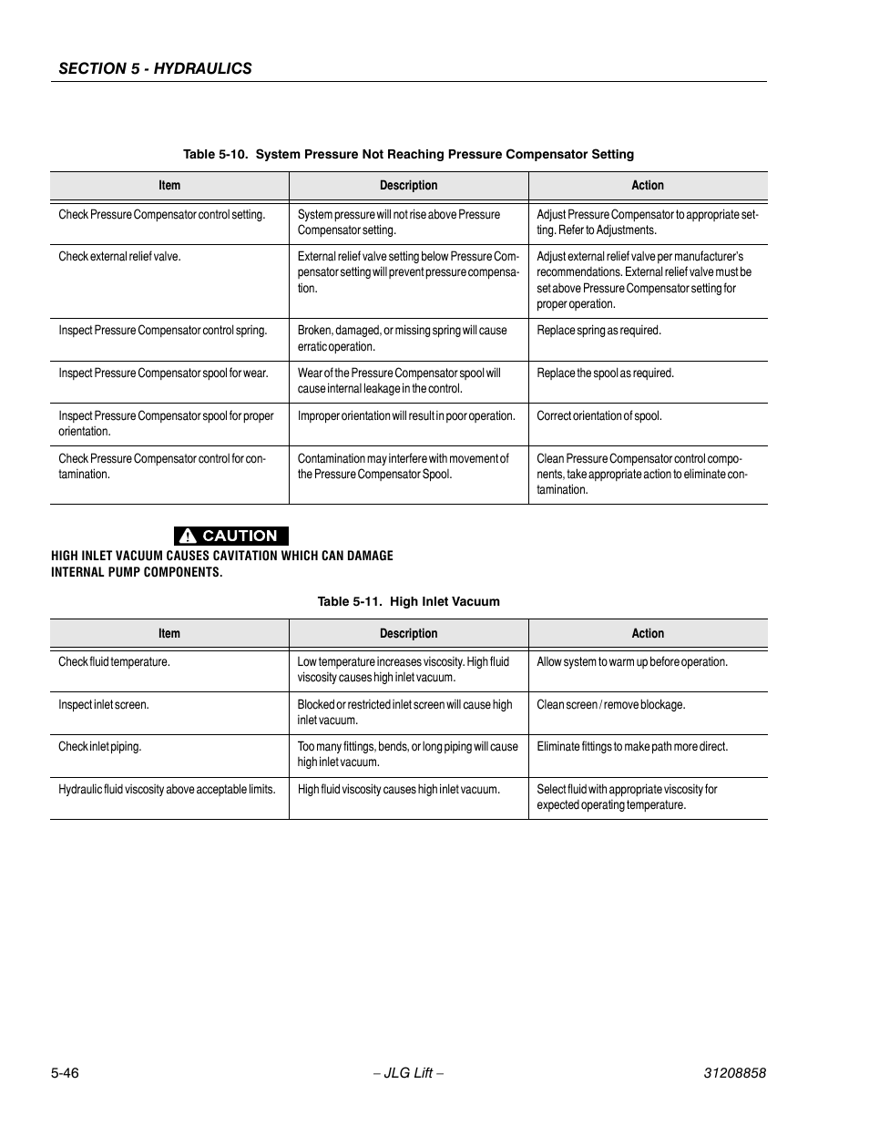 High inlet vacuum -46 | JLG 800A_AJ Service Manual User Manual | Page 328 / 466