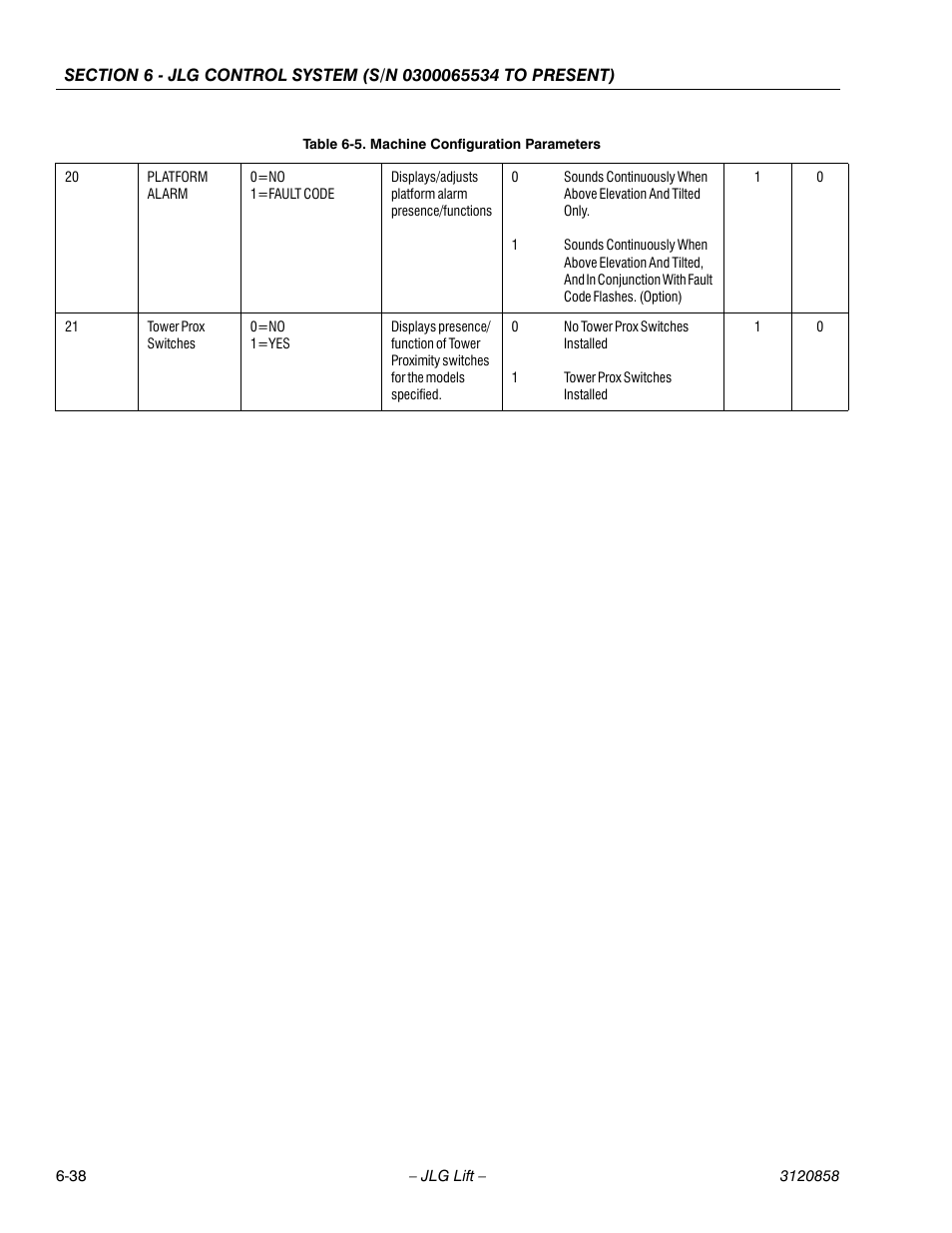 JLG 800A_AJ Service Manual User Manual | Page 370 / 466