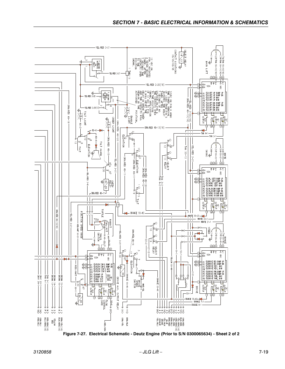 JLG 800A_AJ Service Manual User Manual | Page 419 / 466