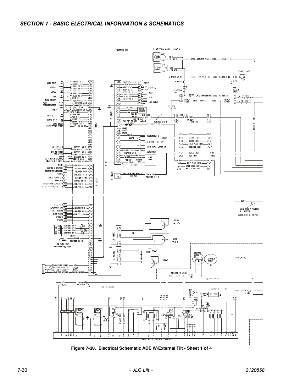 JLG 800A_AJ Service Manual User Manual | Page 430 / 466