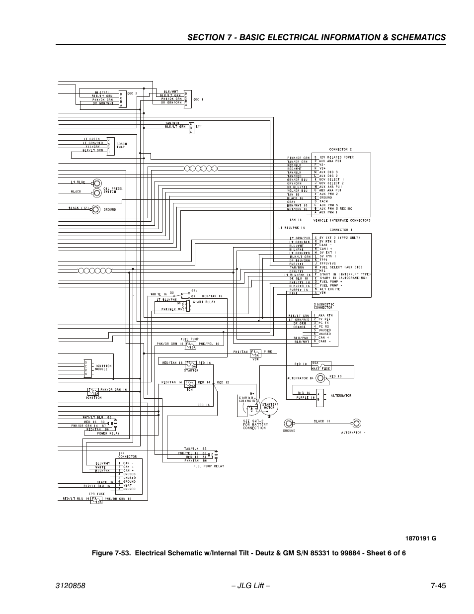 JLG 800A_AJ Service Manual User Manual | Page 445 / 466