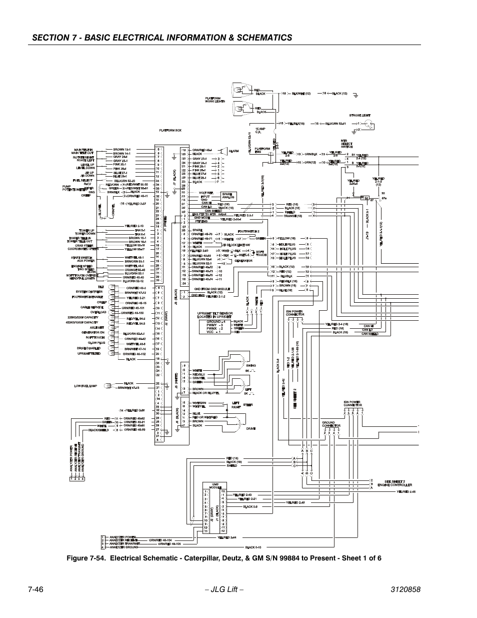 JLG 800A_AJ Service Manual User Manual | Page 446 / 466