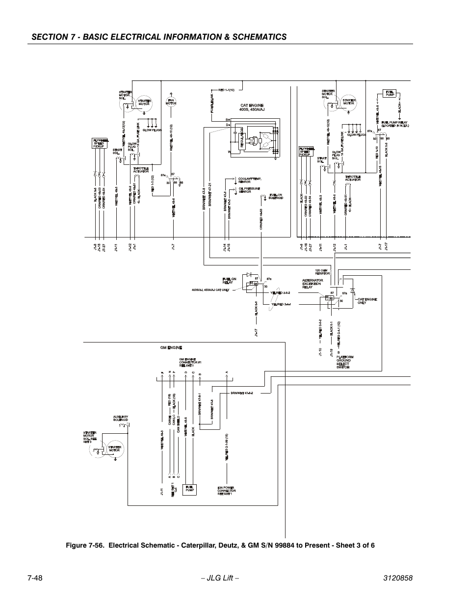 JLG 800A_AJ Service Manual User Manual | Page 448 / 466