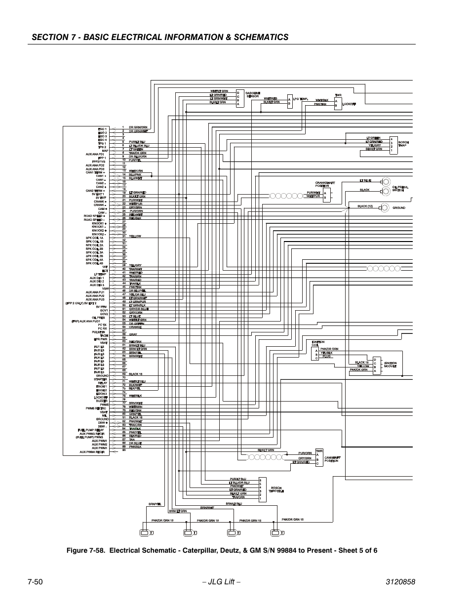 JLG 800A_AJ Service Manual User Manual | Page 450 / 466