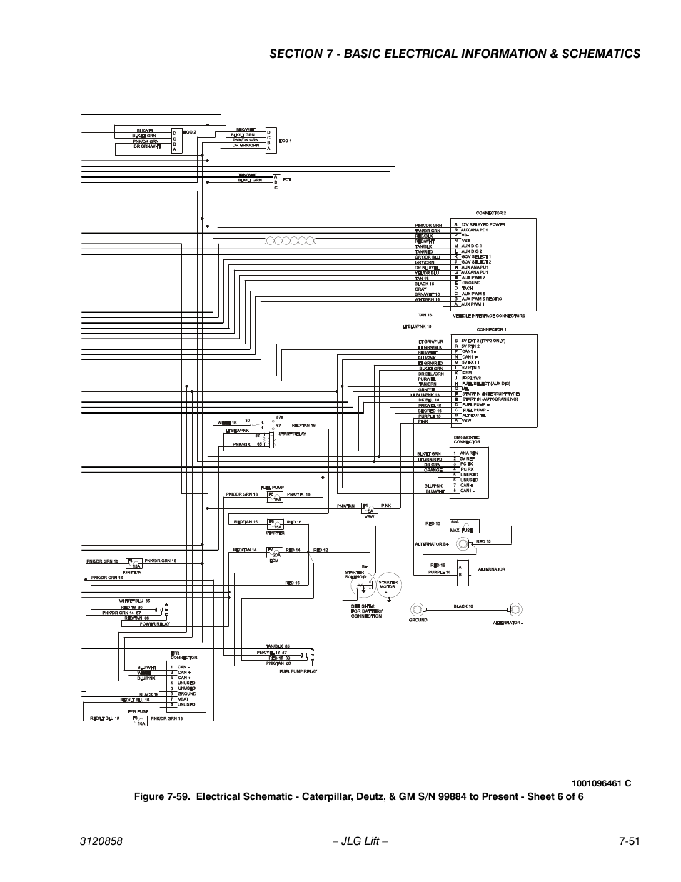 JLG 800A_AJ Service Manual User Manual | Page 451 / 466