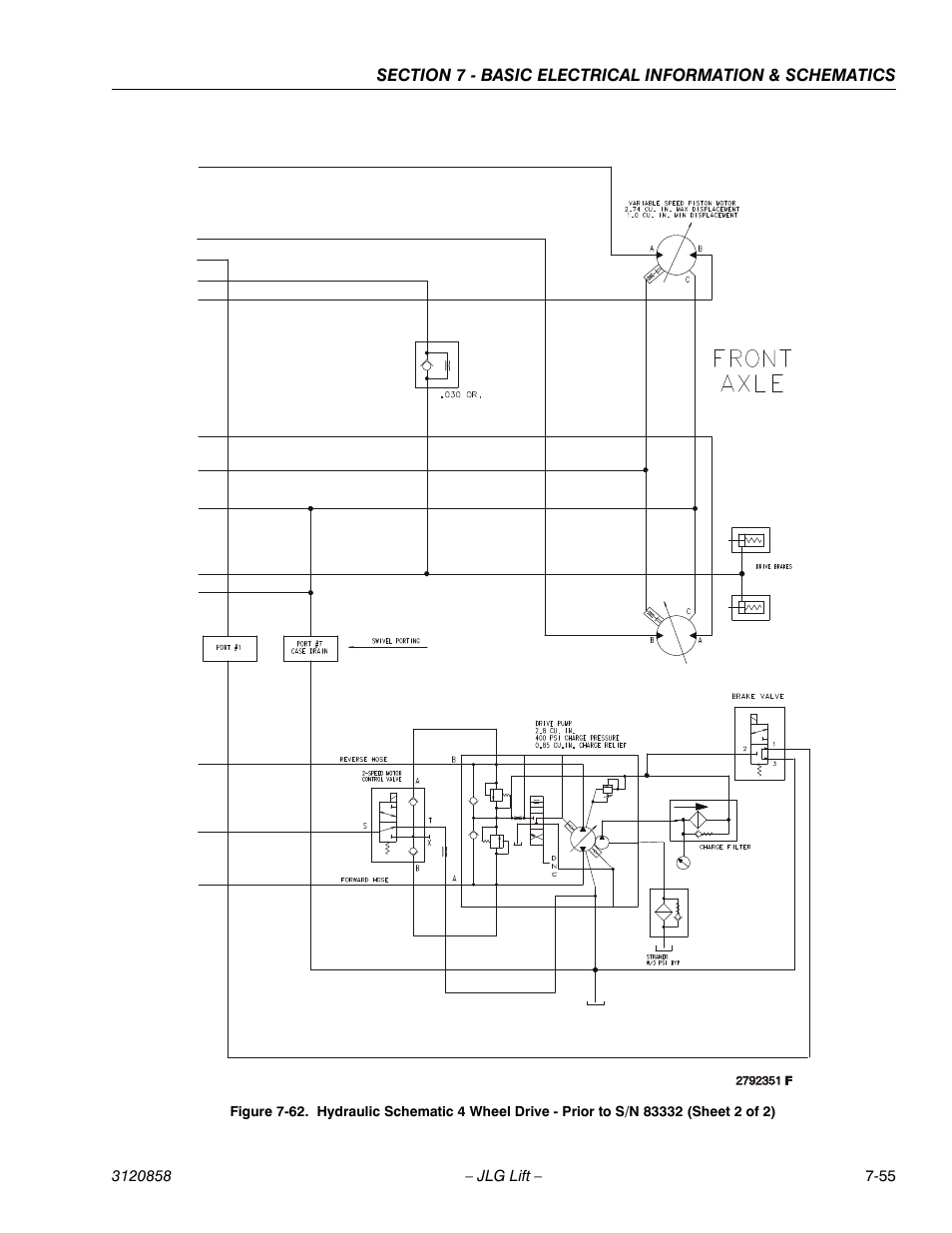 JLG 800A_AJ Service Manual User Manual | Page 455 / 466