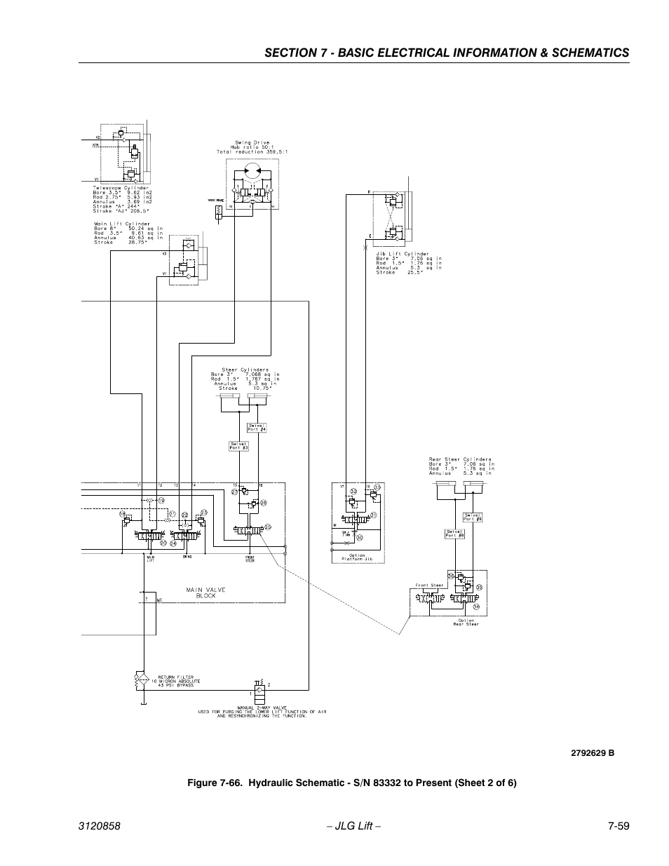 JLG 800A_AJ Service Manual User Manual | Page 459 / 466