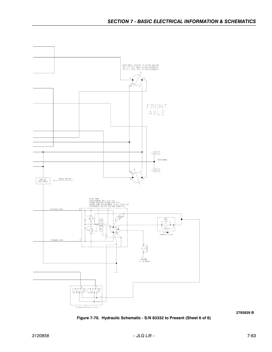 JLG 800A_AJ Service Manual User Manual | Page 463 / 466