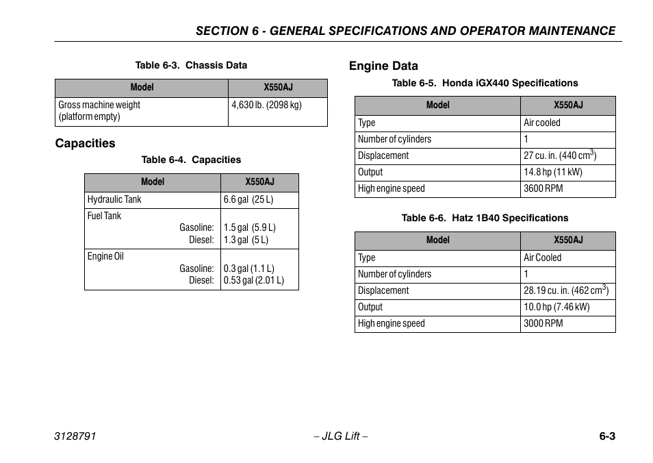 Capacities, Engine data, Capacities -3 engine data -3 | Capacities -3, Honda igx440 specifications -3, Hatz 1b40 specifications -3 | JLG X550AJ Operator Manual User Manual | Page 105 / 136