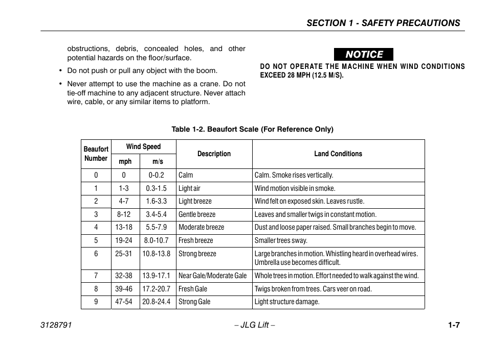 Beaufort scale (for reference only) -7 | JLG X550AJ Operator Manual User Manual | Page 17 / 136