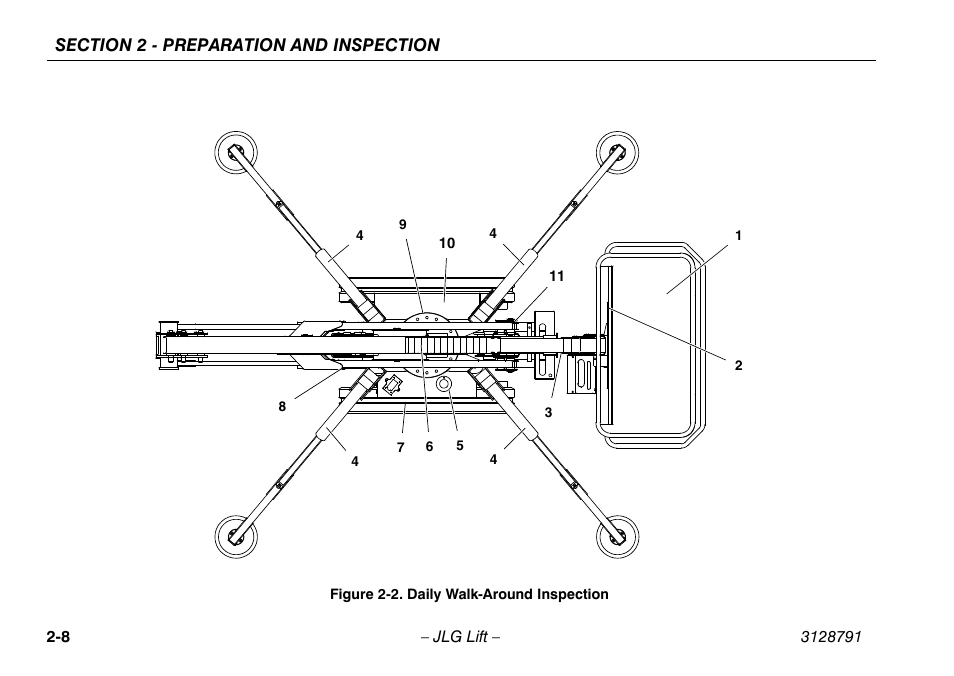 Daily walk-around inspection -8 | JLG X550AJ Operator Manual User Manual | Page 28 / 136