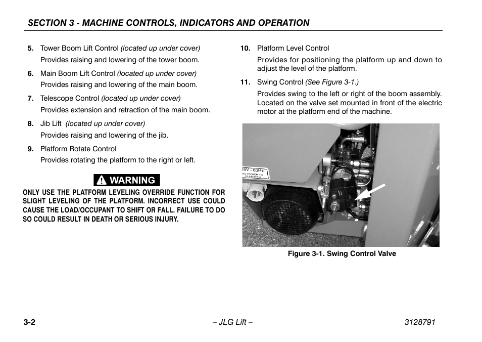 Swing control valve -2 | JLG X550AJ Operator Manual User Manual | Page 32 / 136