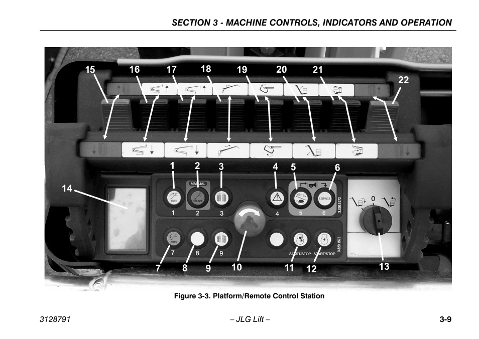 Platform/remote control station -9 | JLG X550AJ Operator Manual User Manual | Page 39 / 136