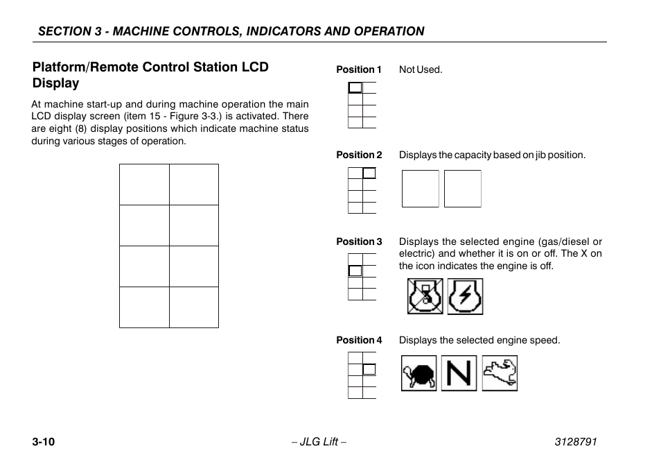 Platform/remote control station lcd display, Platform/remote control station lcd display . 3-10 | JLG X550AJ Operator Manual User Manual | Page 40 / 136