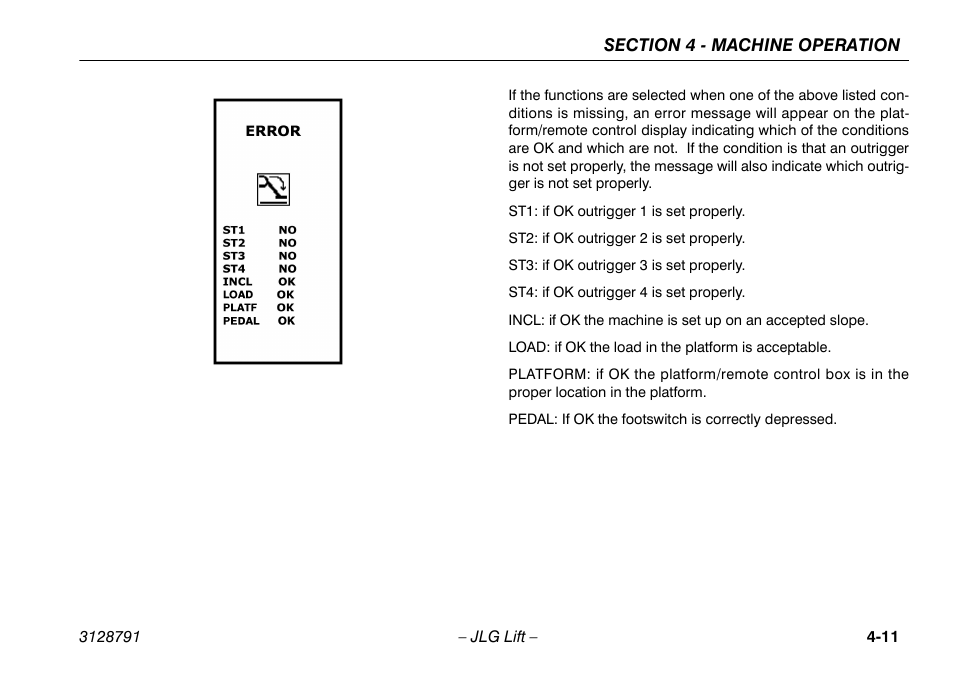 JLG X550AJ Operator Manual User Manual | Page 55 / 136