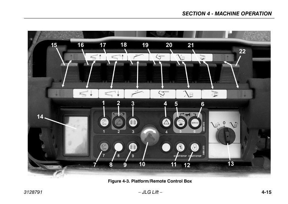 Platform/remote control box -15 | JLG X550AJ Operator Manual User Manual | Page 59 / 136