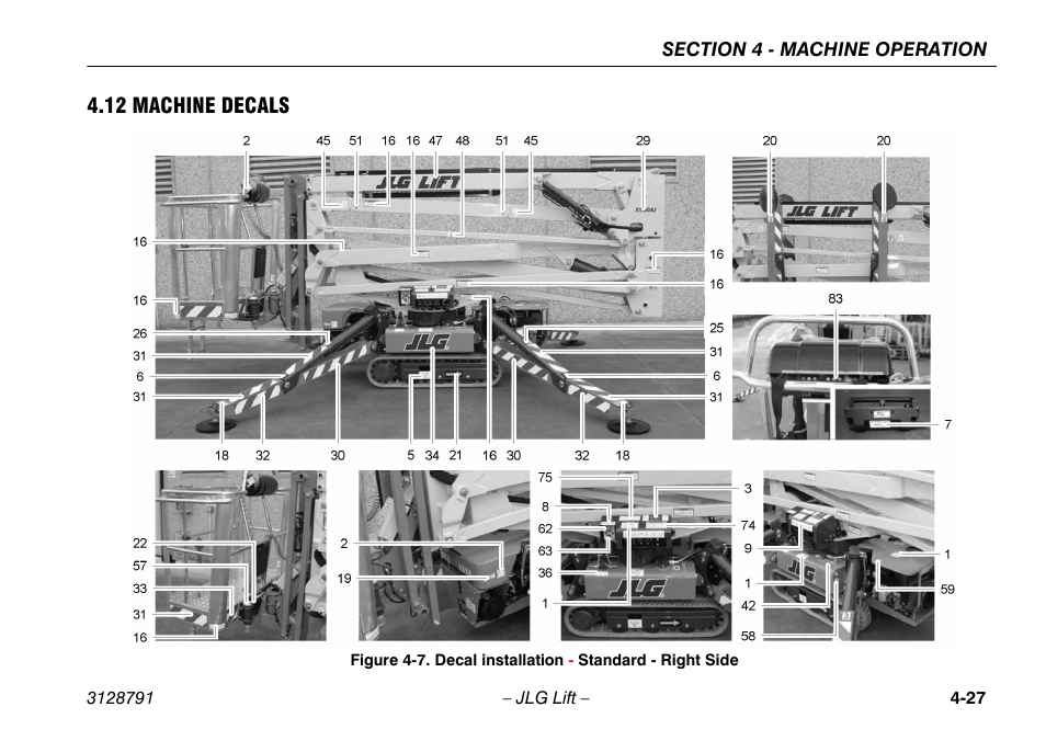 12 machine decals, 12 machine decals -27, Decal installation - standard - right side -27 | JLG X550AJ Operator Manual User Manual | Page 71 / 136