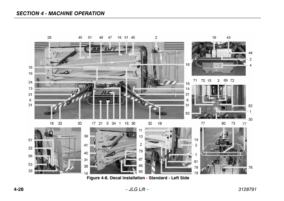 Decal installation - standard - left side -28 | JLG X550AJ Operator Manual User Manual | Page 72 / 136