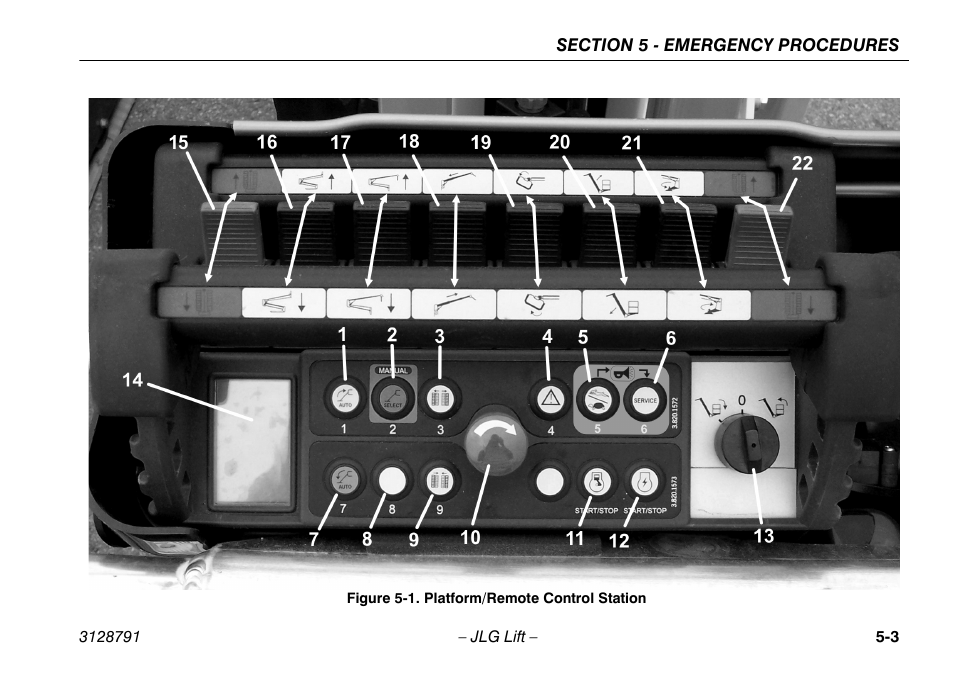 Platform/remote control station -3 | JLG X550AJ Operator Manual User Manual | Page 83 / 136