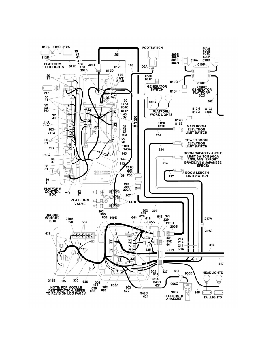 JLG 600A_AJ Parts Manual User Manual | Page 254 / 310
