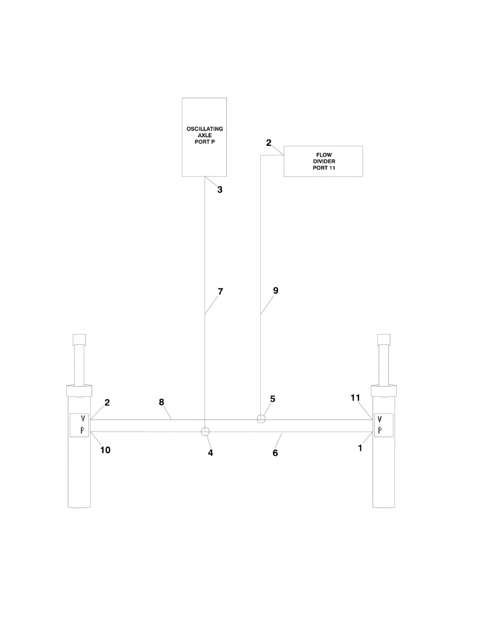 Figure 6-1. axle lockout hydraulic diagram | JLG 860SJ Parts Manual User Manual | Page 190 / 270