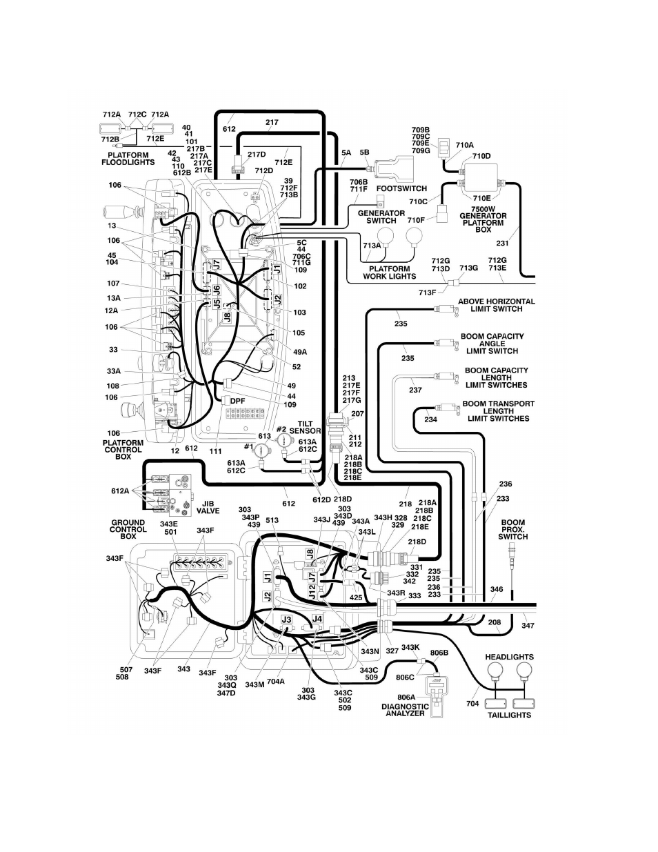 Figure 7-2. harness components installation | JLG 860SJ Parts Manual User Manual | Page 214 / 270
