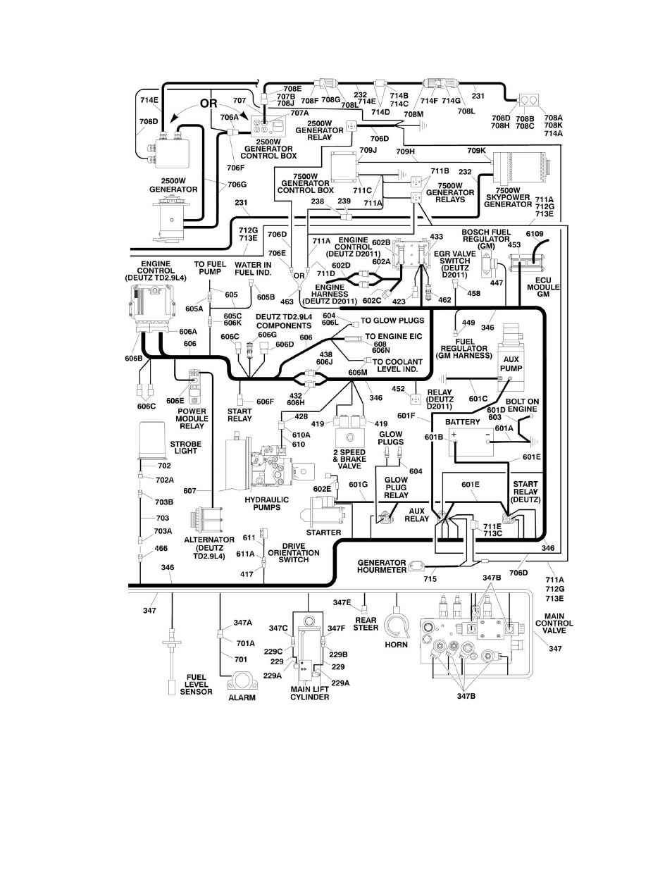 JLG 860SJ Parts Manual User Manual | Page 215 / 270